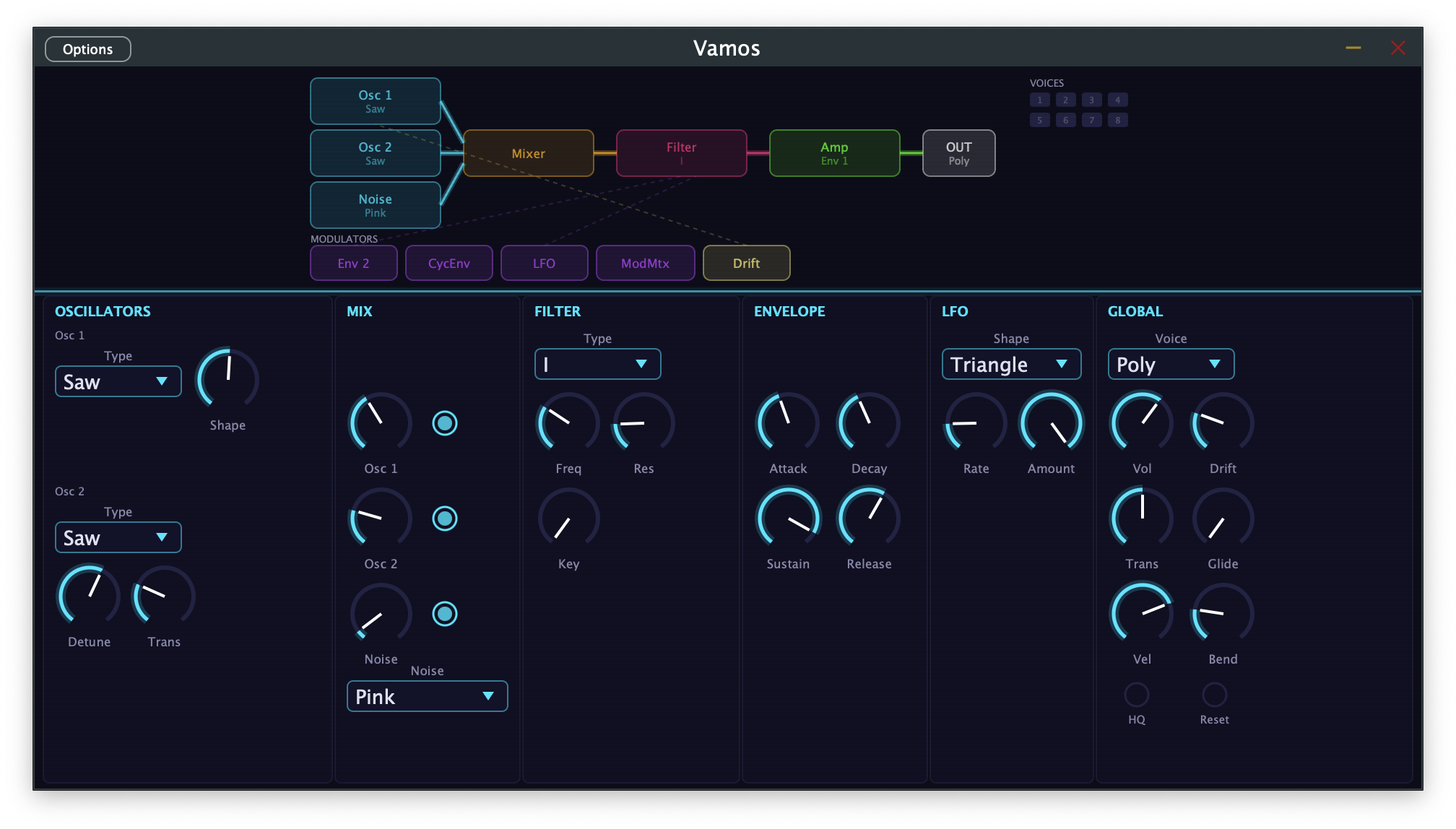 The Vamos synthesizer UI — dark synthwave theme with signal flow, knobs, and modulation controls