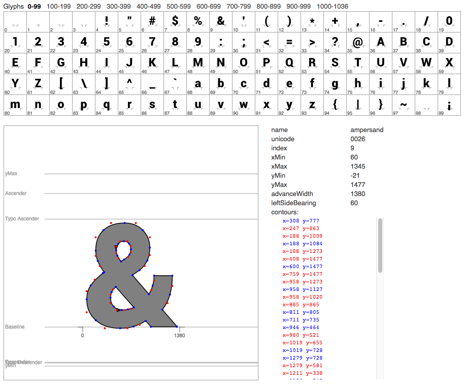 OpenType.js Screenshot